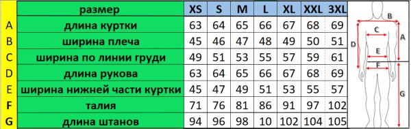 Штаны мотоциклетные (текстиль) HIZER 528 (M)